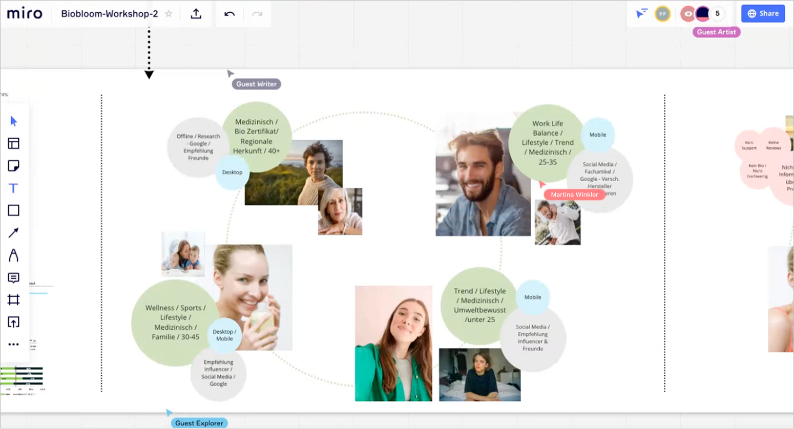 Biobloom workshop screenshot - personas