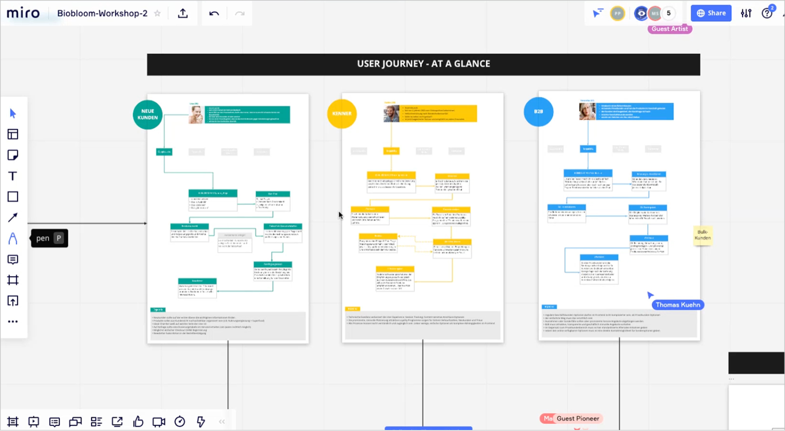 Biobloom workshop screenshot - user journey