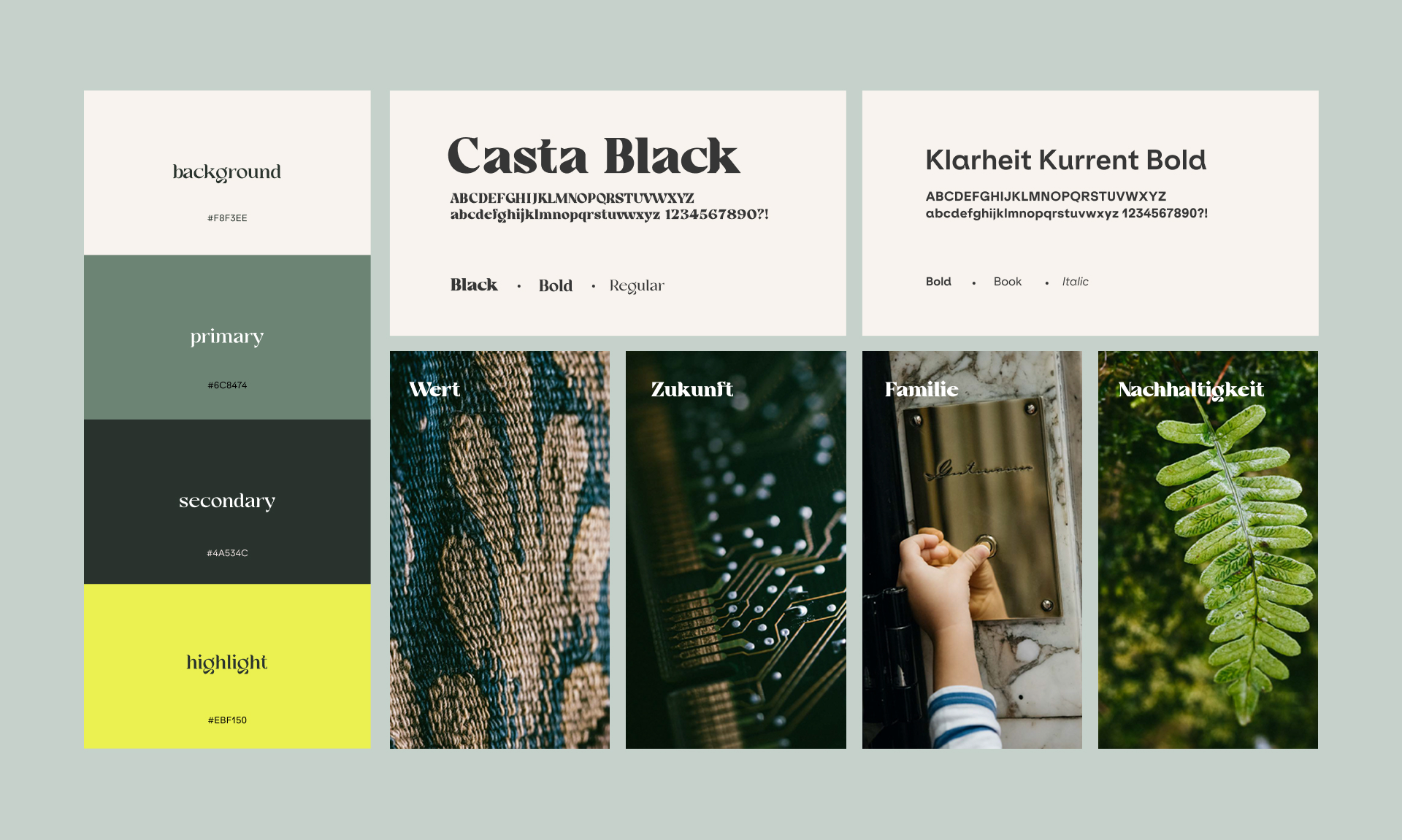 Gutmann colours and fonts