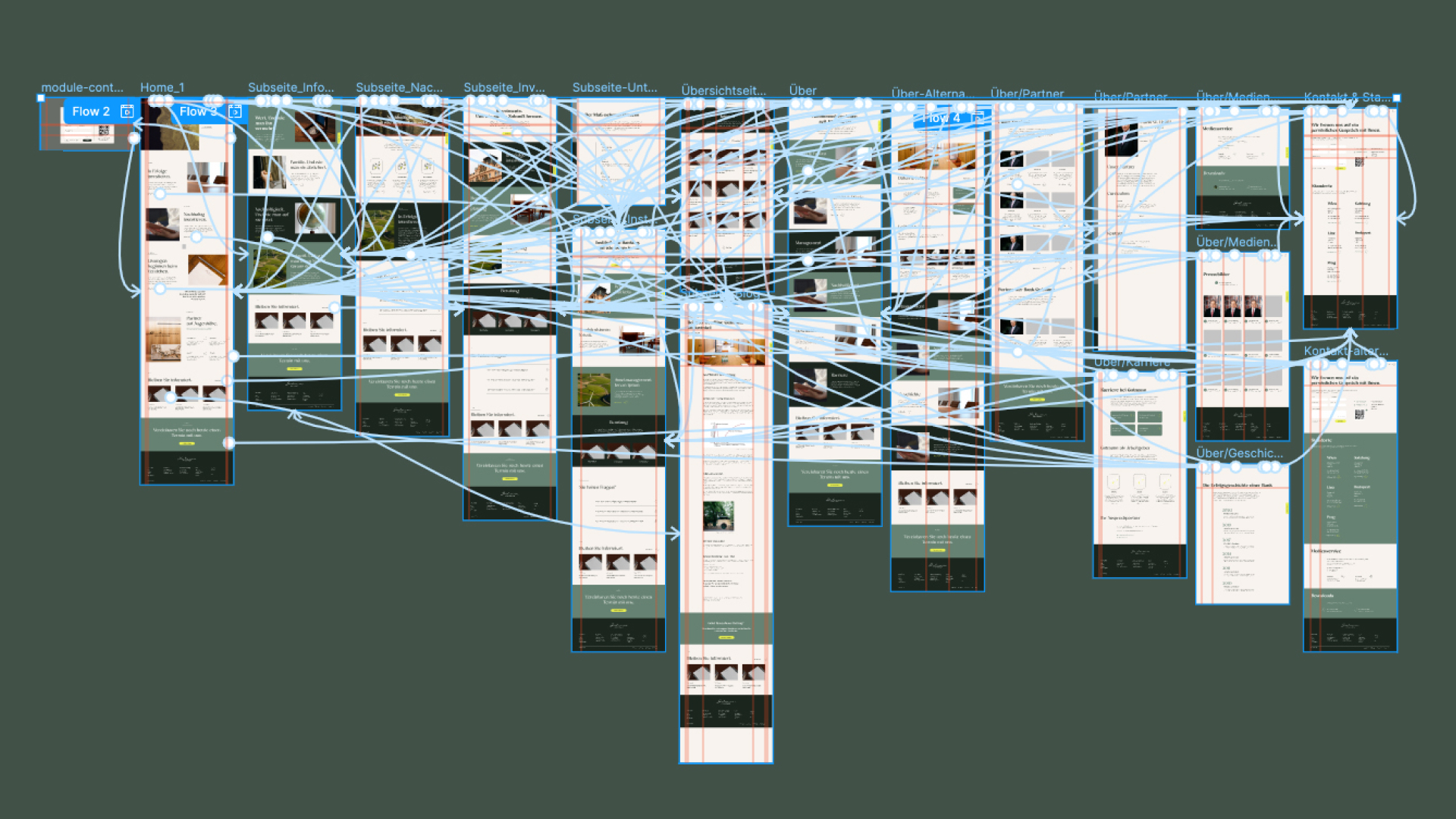 Gutmann prototype screenshot